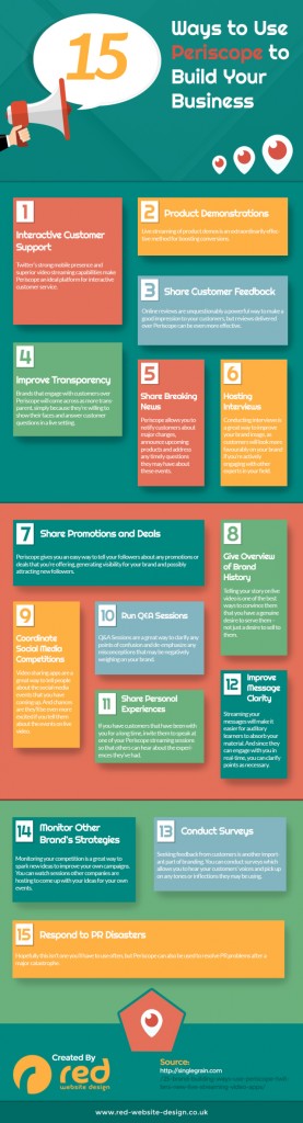 I love this infographic from Red Website Design!