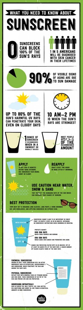 Check out these awesome skincare tips from Kimberly Haydn!